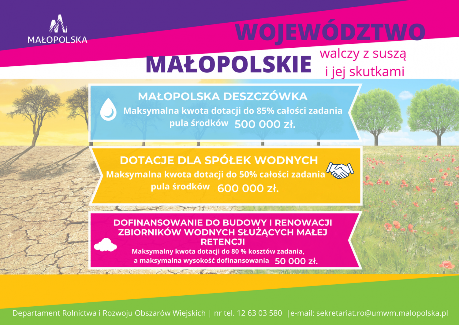 Grafika